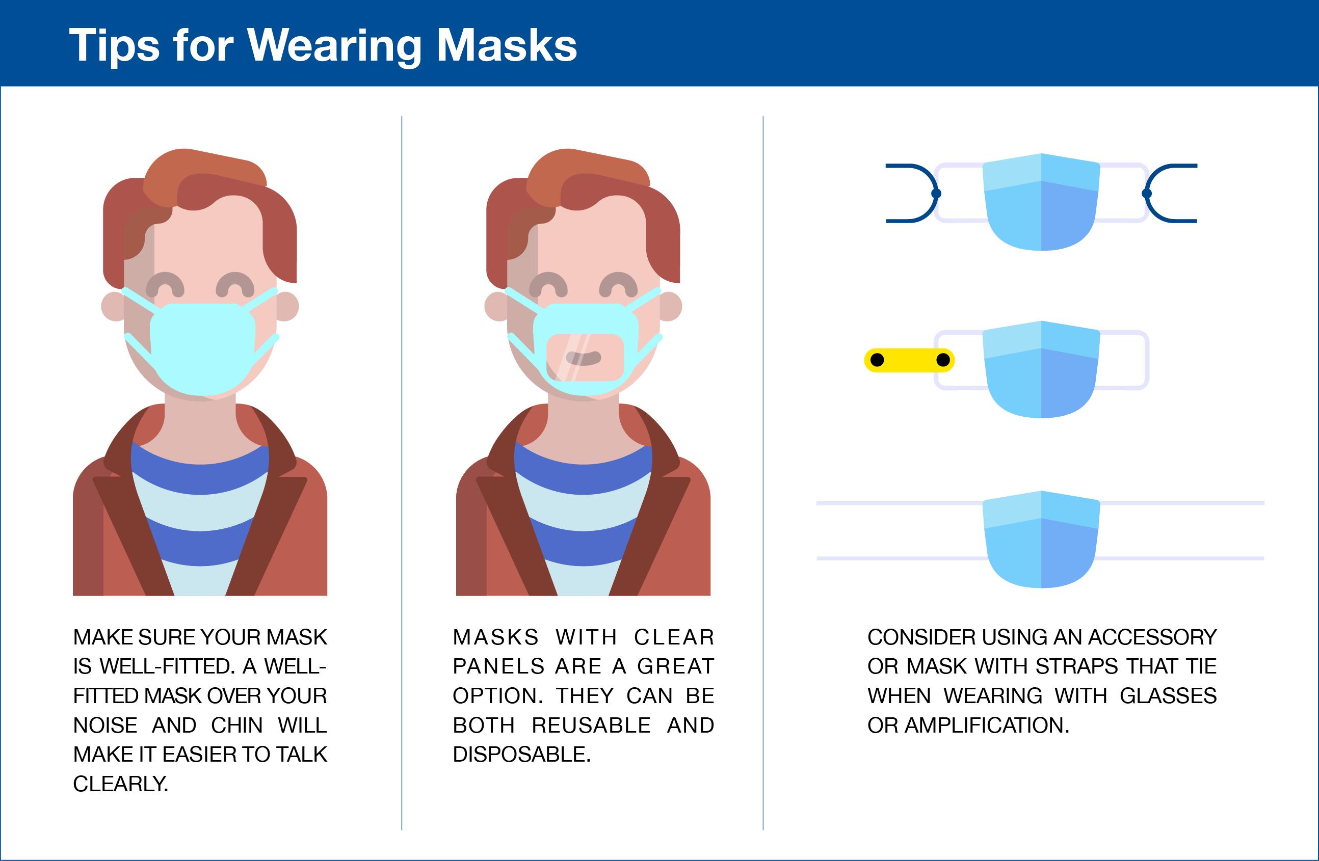 The Masking Dilemma - American Academy of Audiology